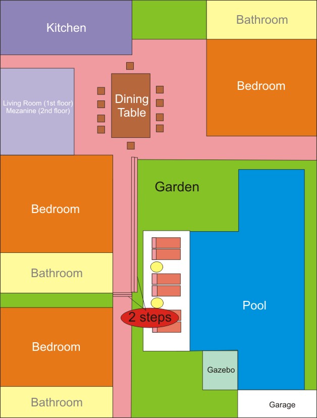 3 Bedroom Deluxe Dyana Villas Seminyak Bali - Photo 9